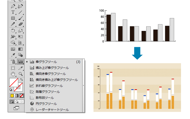 情報可視化の基本 グラフ表現の種類と作成のポイントを知ろう Econte Note コンテンツマーケティング ブログ